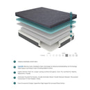 MT-H11F - 11" Full Gel-Infused Memory Foam Hybrid Mattress