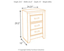 Juararo Bedroom Set