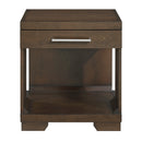 Duncan End SideTables image