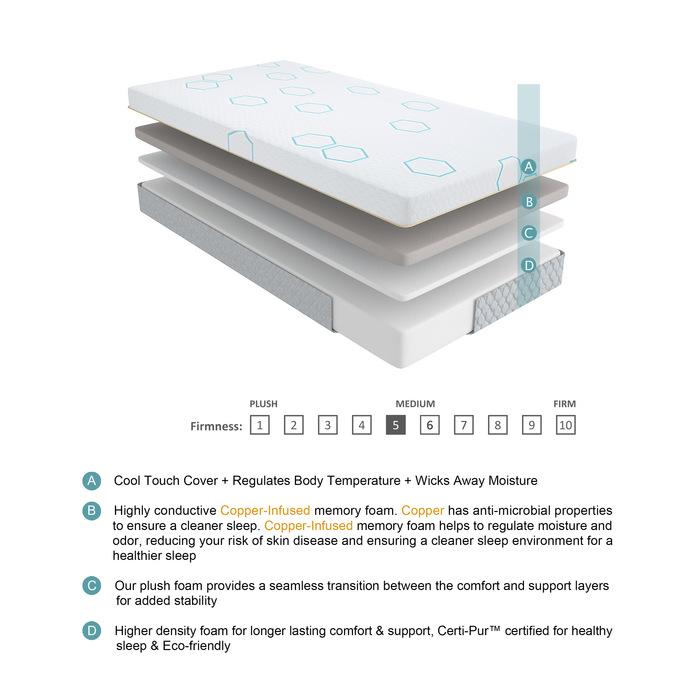 MT-USG10CK - 10" California King Copper-Infused Memory Foam Mattress