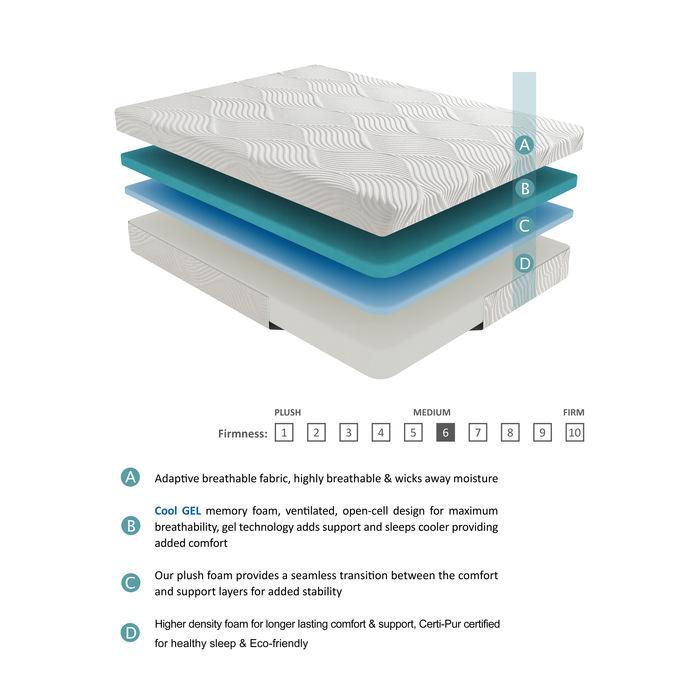 MT-NG10CK - 10" California King Gel-Infused Memory Foam Mattress