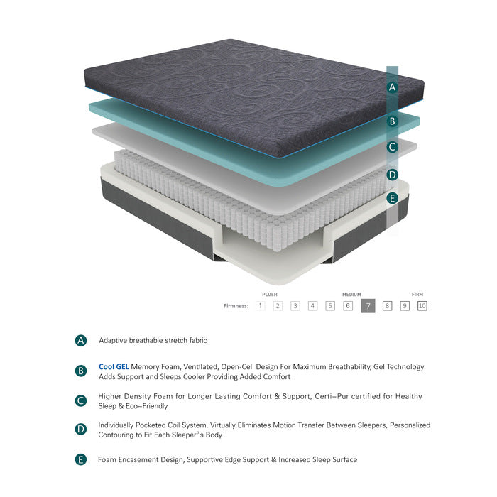 MT-H11T - 11" Twin Gel-Infused Memory Foam Hybrid Mattress