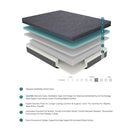 MT-H11Q - 11" Queen Gel-Infused Memory Foam Hybrid Mattress